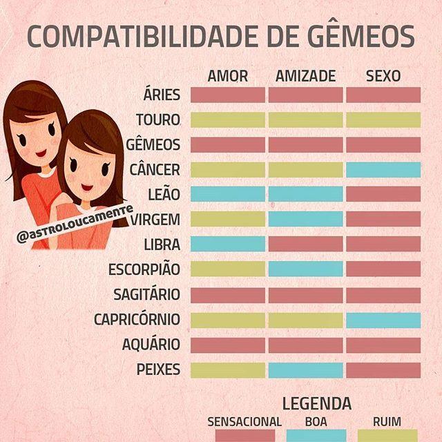 Compatibilidade entre diferentes tipos de memória RAM